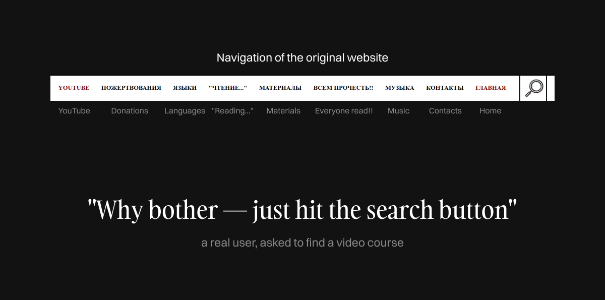 Screenshot: Original Chtenye navigation